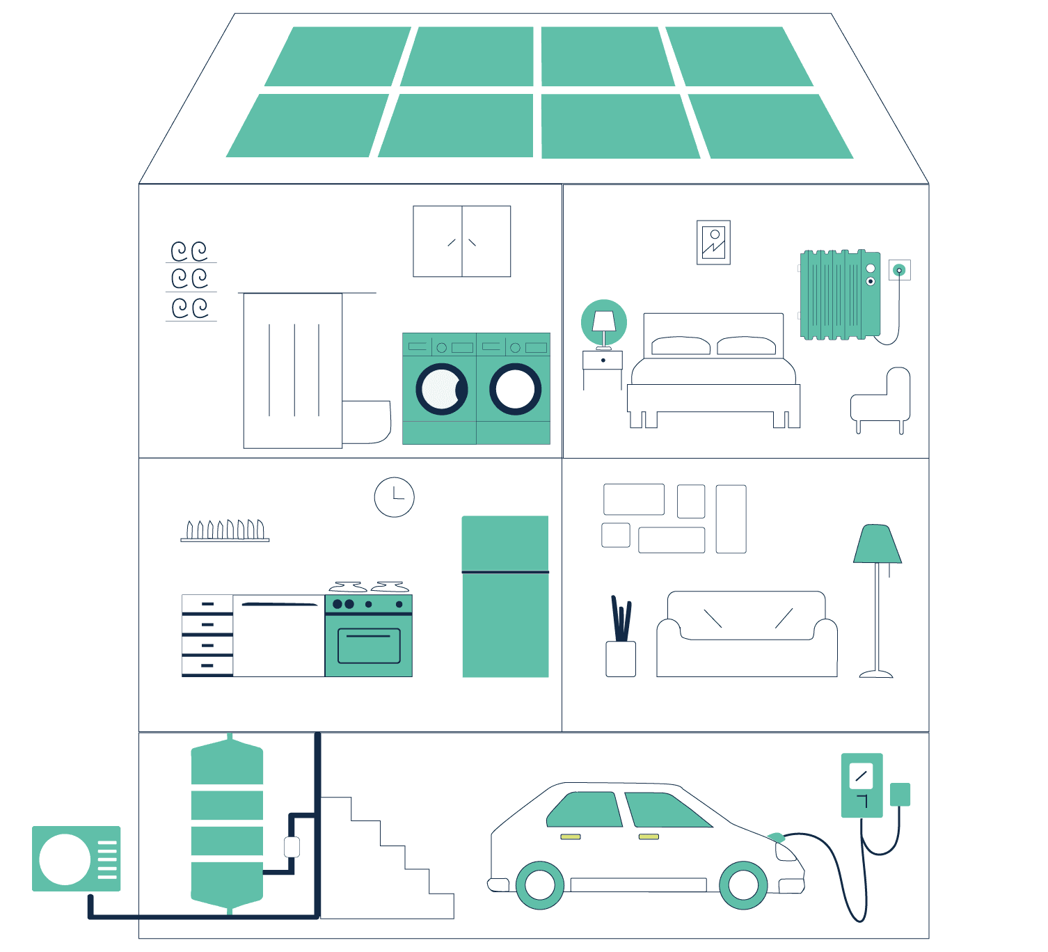 FUTURi smart panel installation